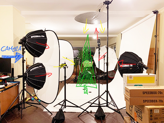 Photography Setup